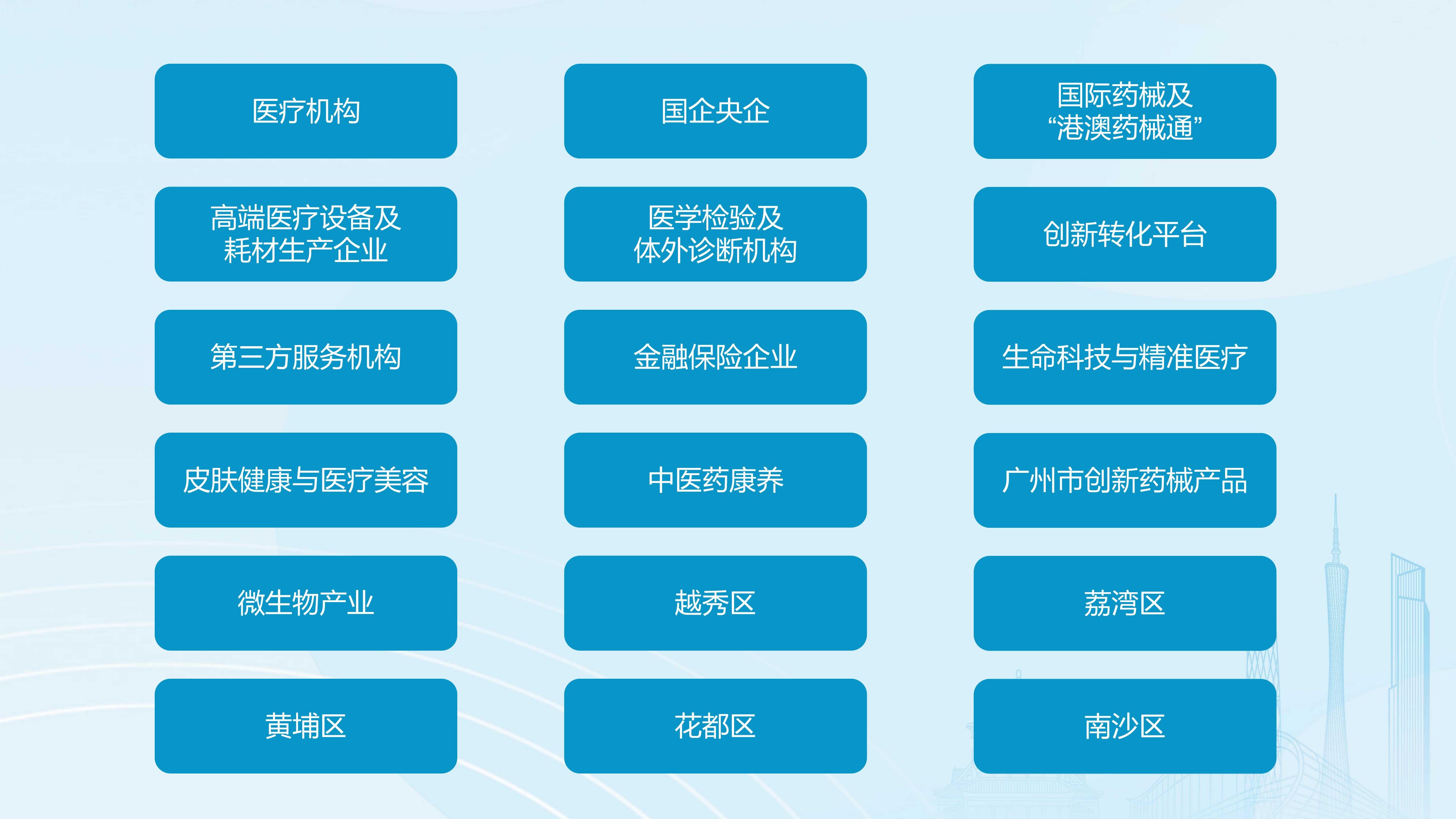 2025广州医博会PPT-0604_09(1).jpg