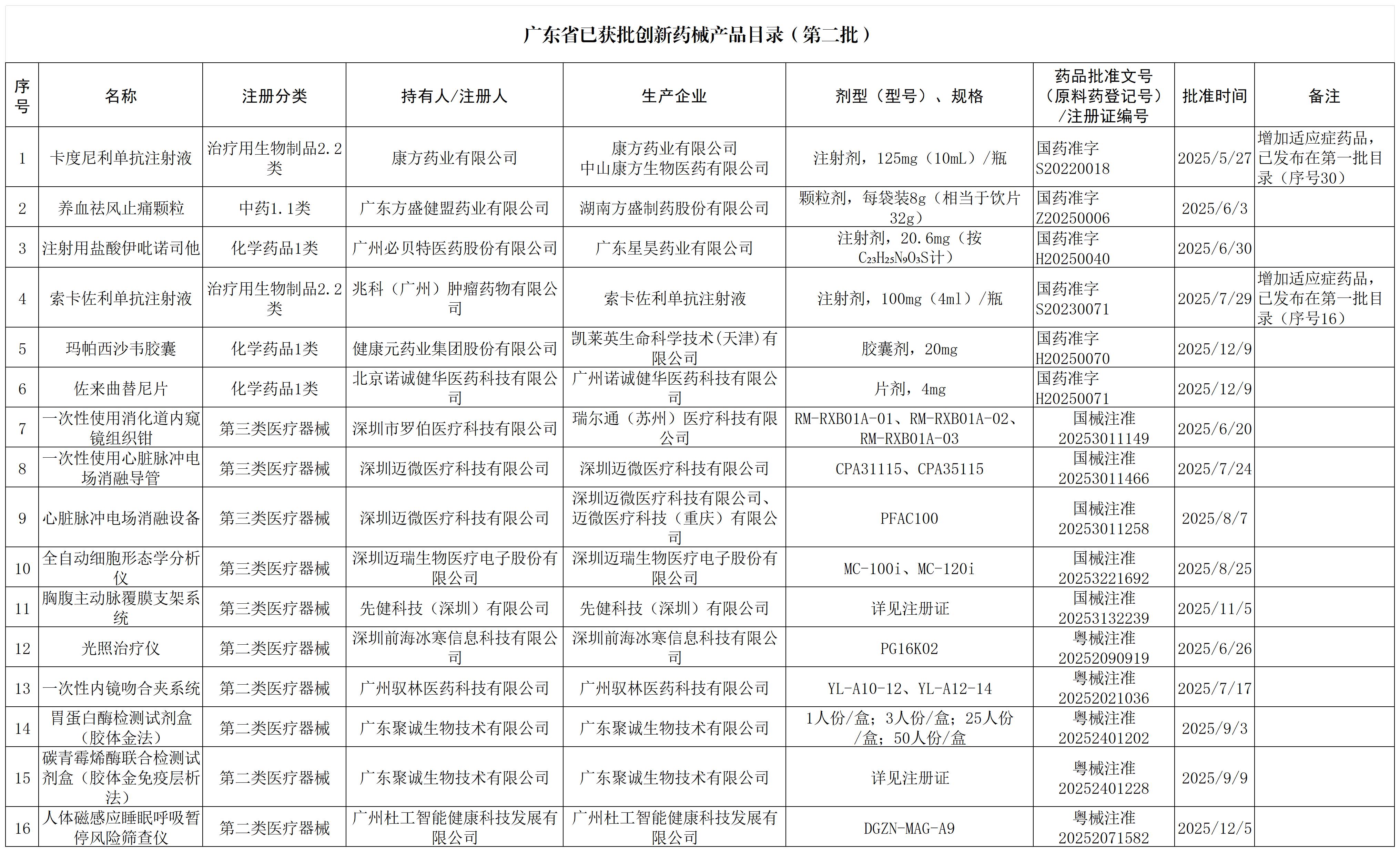 1767595799877415.jpg 4837121_第二批(1).jpg